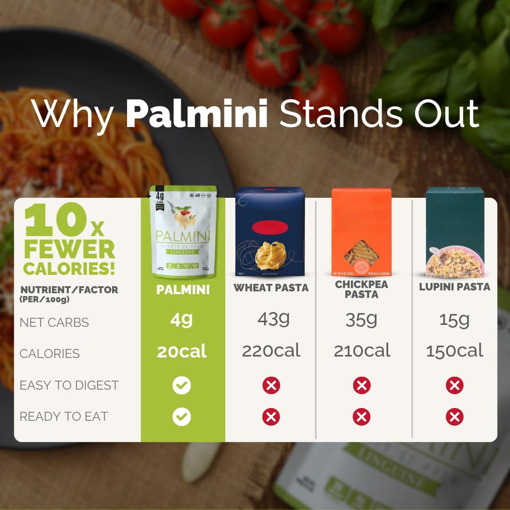 palmini linguine plated with marinara sauce showing flavor absorption benefit