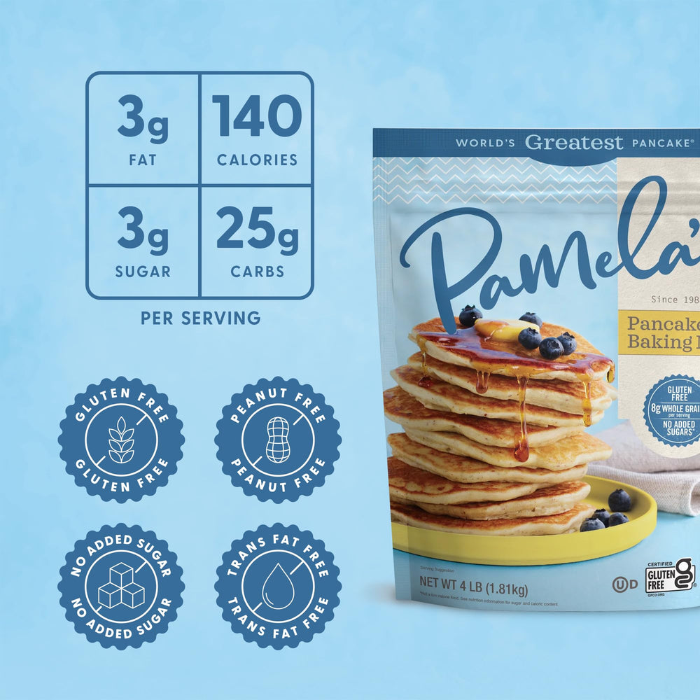 Pamela's mix texture close-up highlighting fine crumb and easy mixing