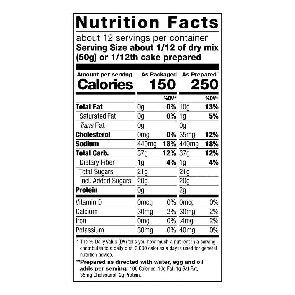 Pamela's Products measuring spoons with ingredients demonstrating precise recipe customization