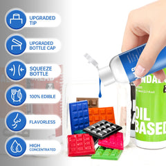 Pandalab royal blue mixed into melted chocolate demonstrating even color benefit