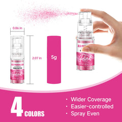 Pandalab spray mist over dessert, demonstrates even, fine shimmer application