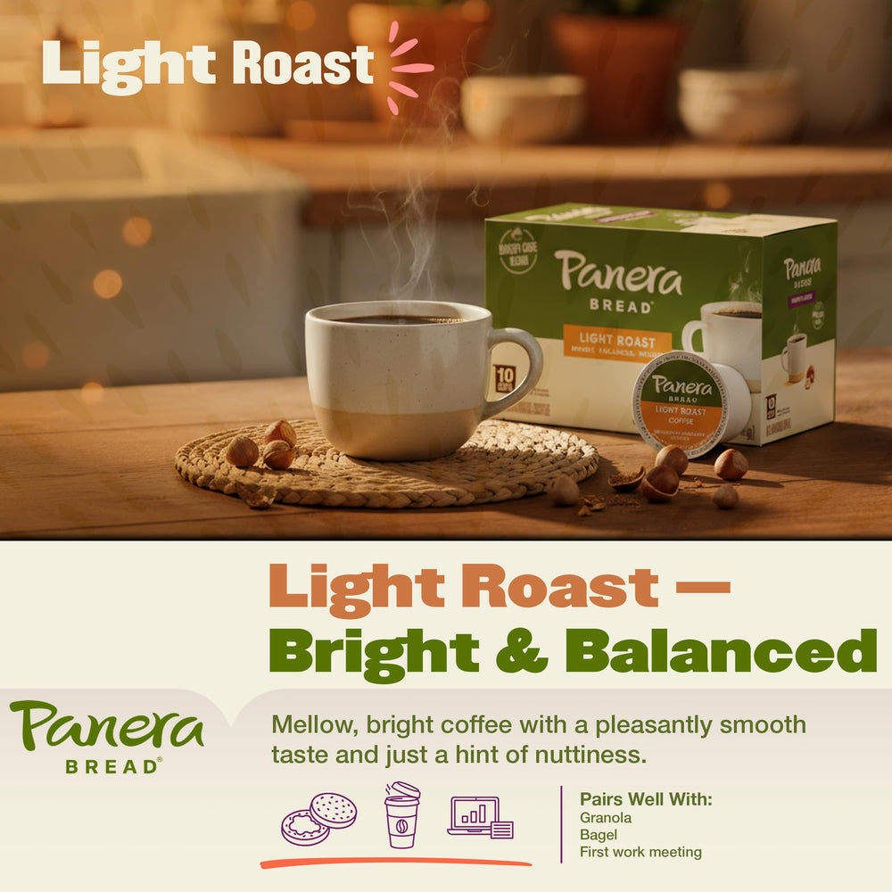 Panera pod top view highlighting Keurig-compatible design for quick brewing