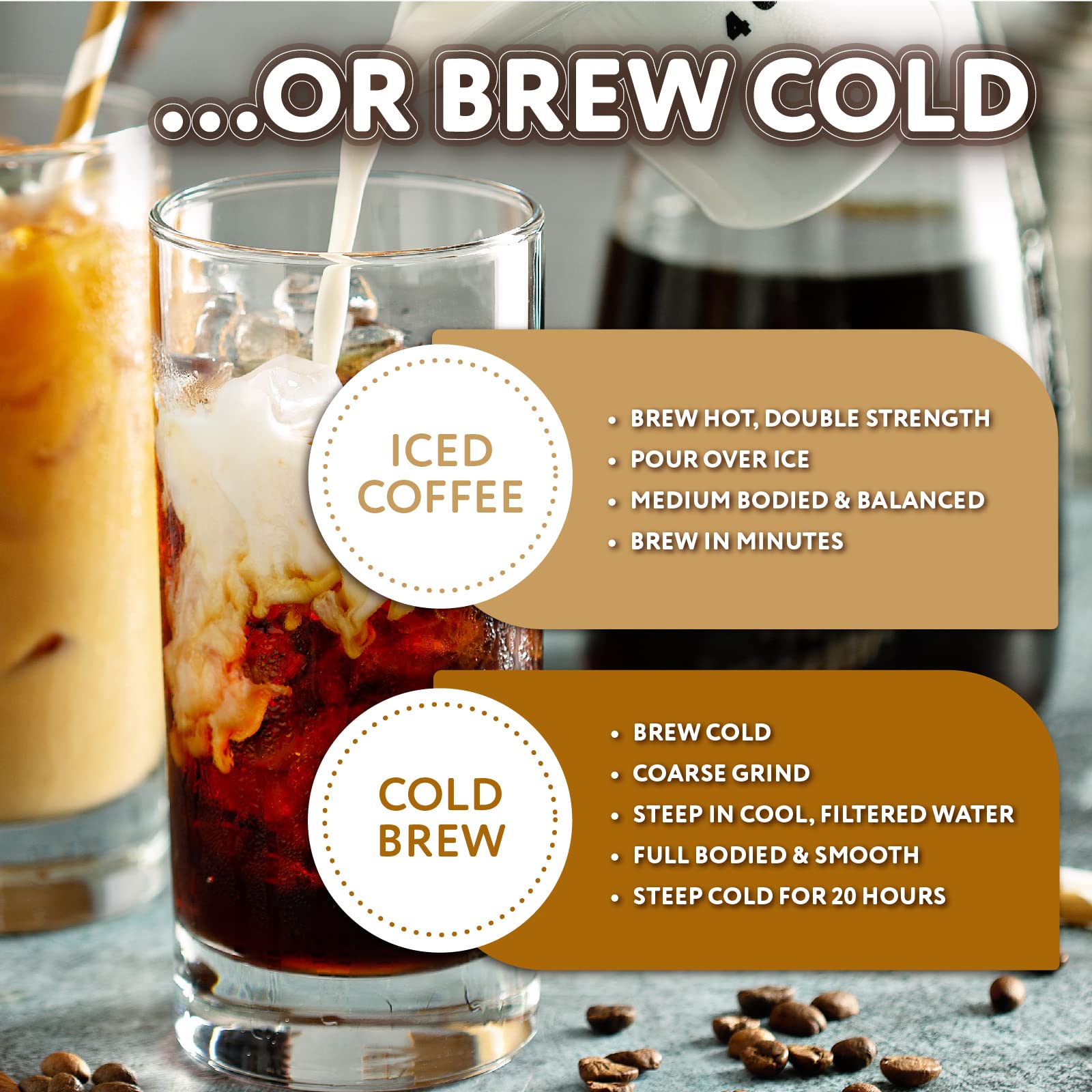 Paramount Roasters iced coffee over ice, demonstrating how flavor holds up chilled