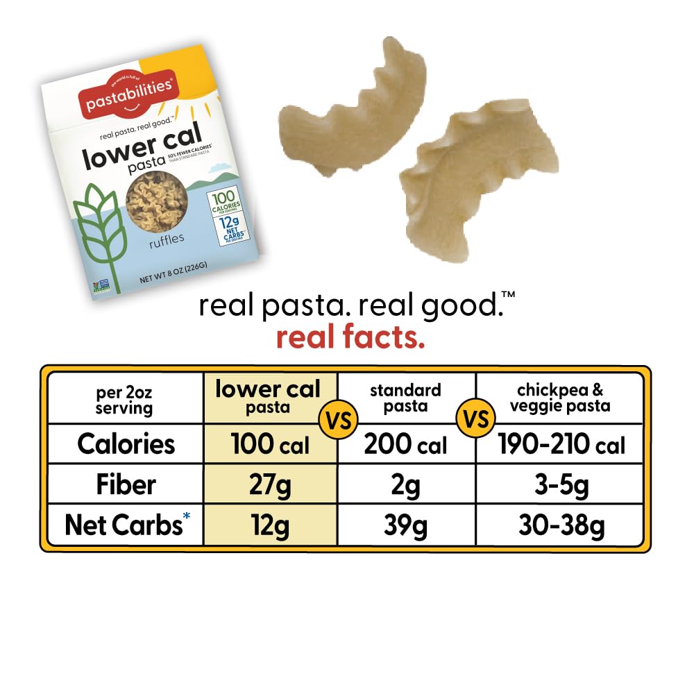 Cooked Pastabilities pasta in bowl showing real pasta look and low-calorie benefit