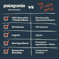 Patagonia bison sticks raw ingredient display highlighting simple, whole ingredients