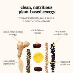 Patter Bar close-up texture highlighting nuts seeds and real fruit for energy