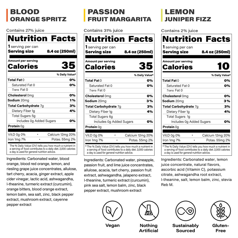 Peak Cocktails close-up of can label highlighting ingredient doses and clear transparency