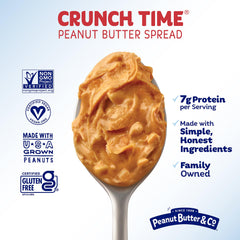 Peanut Butter & Co. spread on toast offering hearty crunch and quick breakfast boost