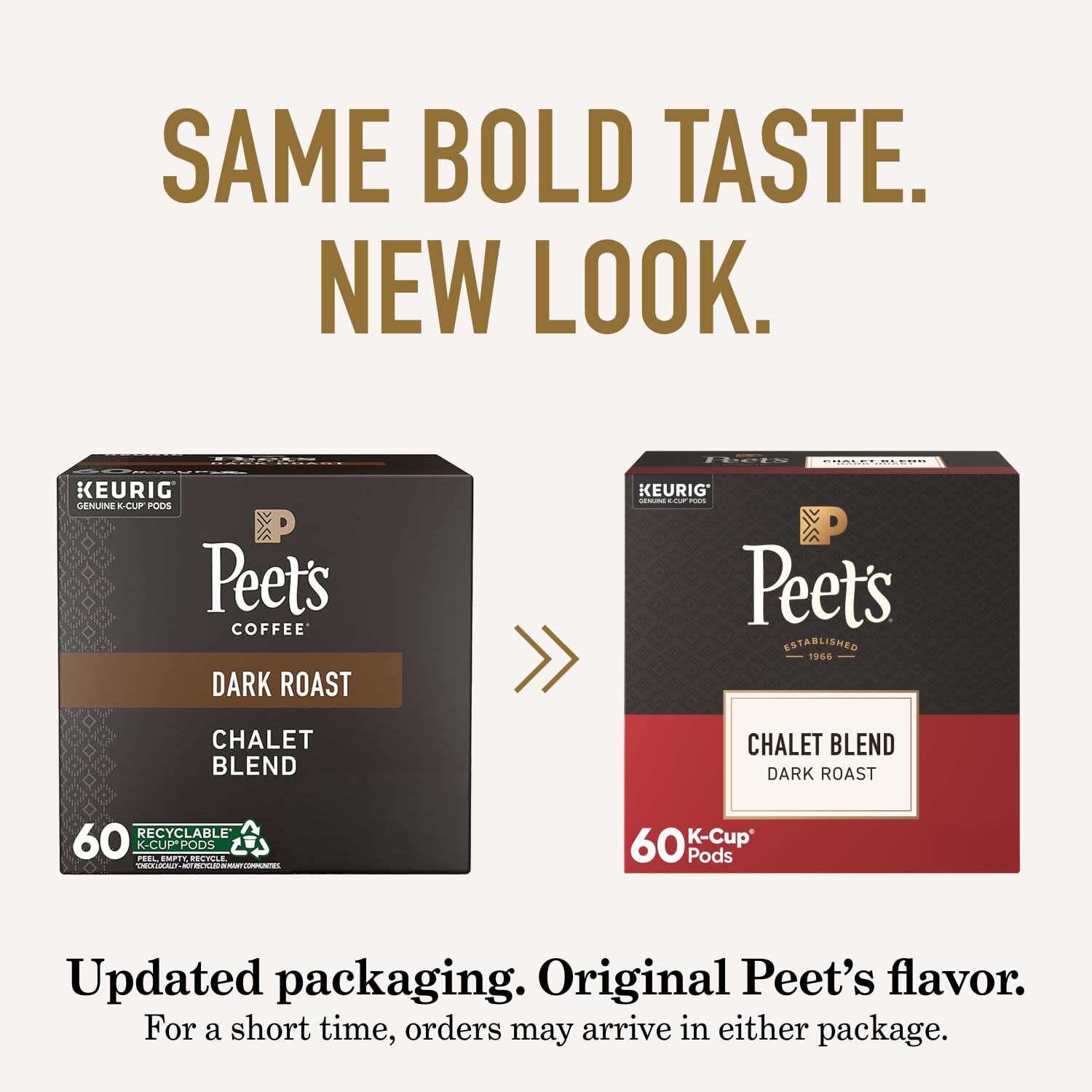 Peet's Chalet pods loaded into a Keurig brewer demonstrating fast single-serve convenience