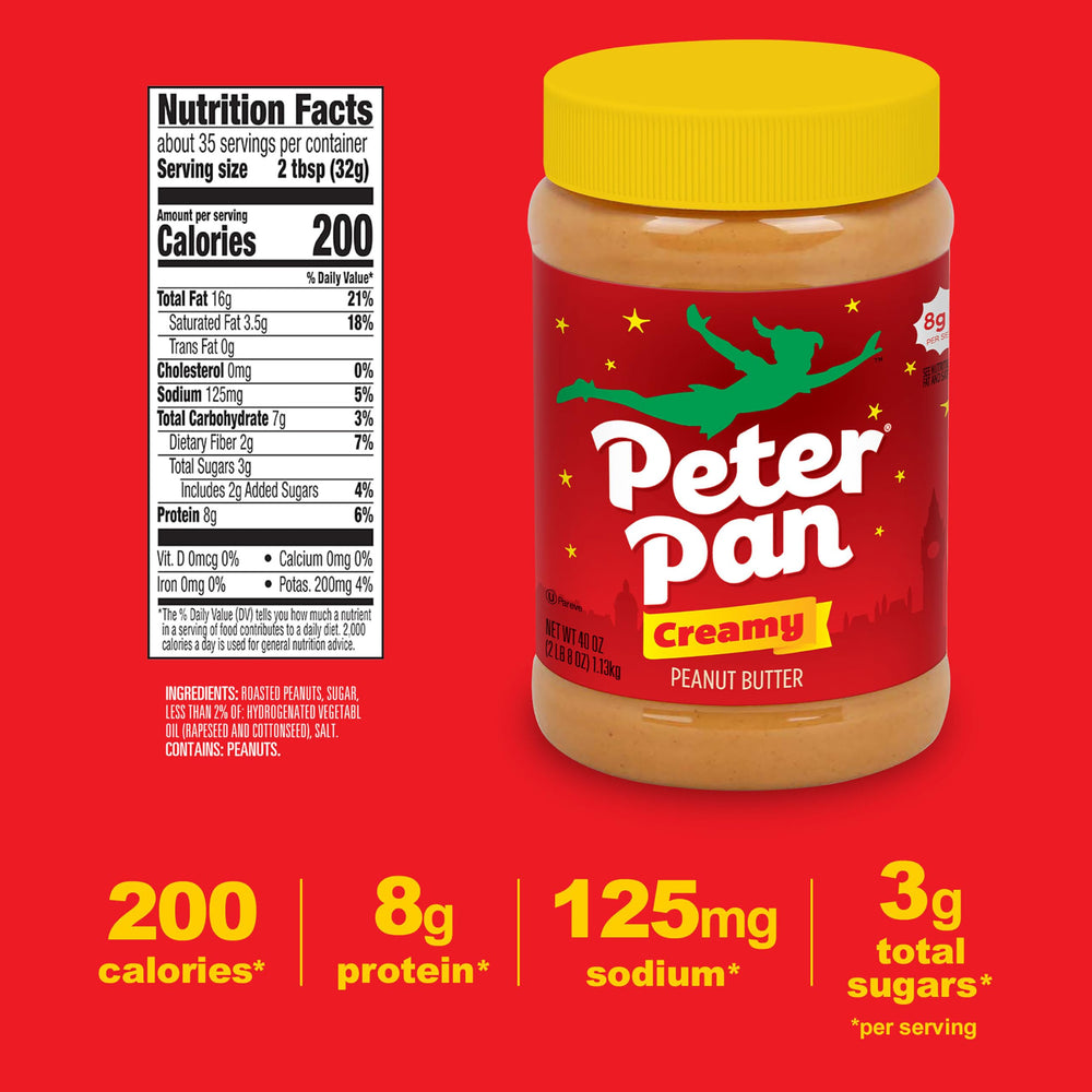 Peter Pan label and nutrition panel showing gluten free and ingredient clarity
