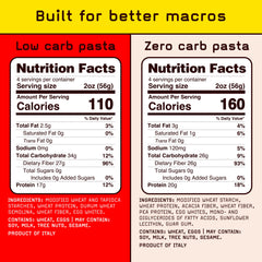 Pete's Pasta tossed in tomato sauce showing flavor compatibility