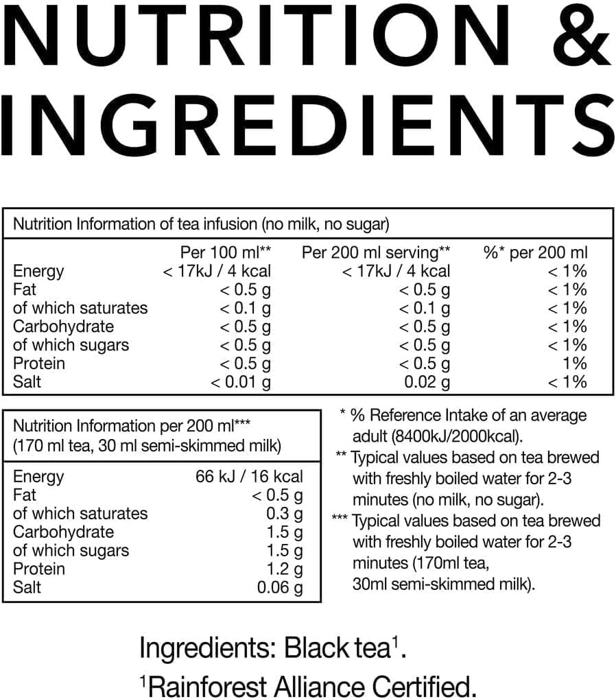 PG Tips label and origin text showing Manchester packing and traceability benefit