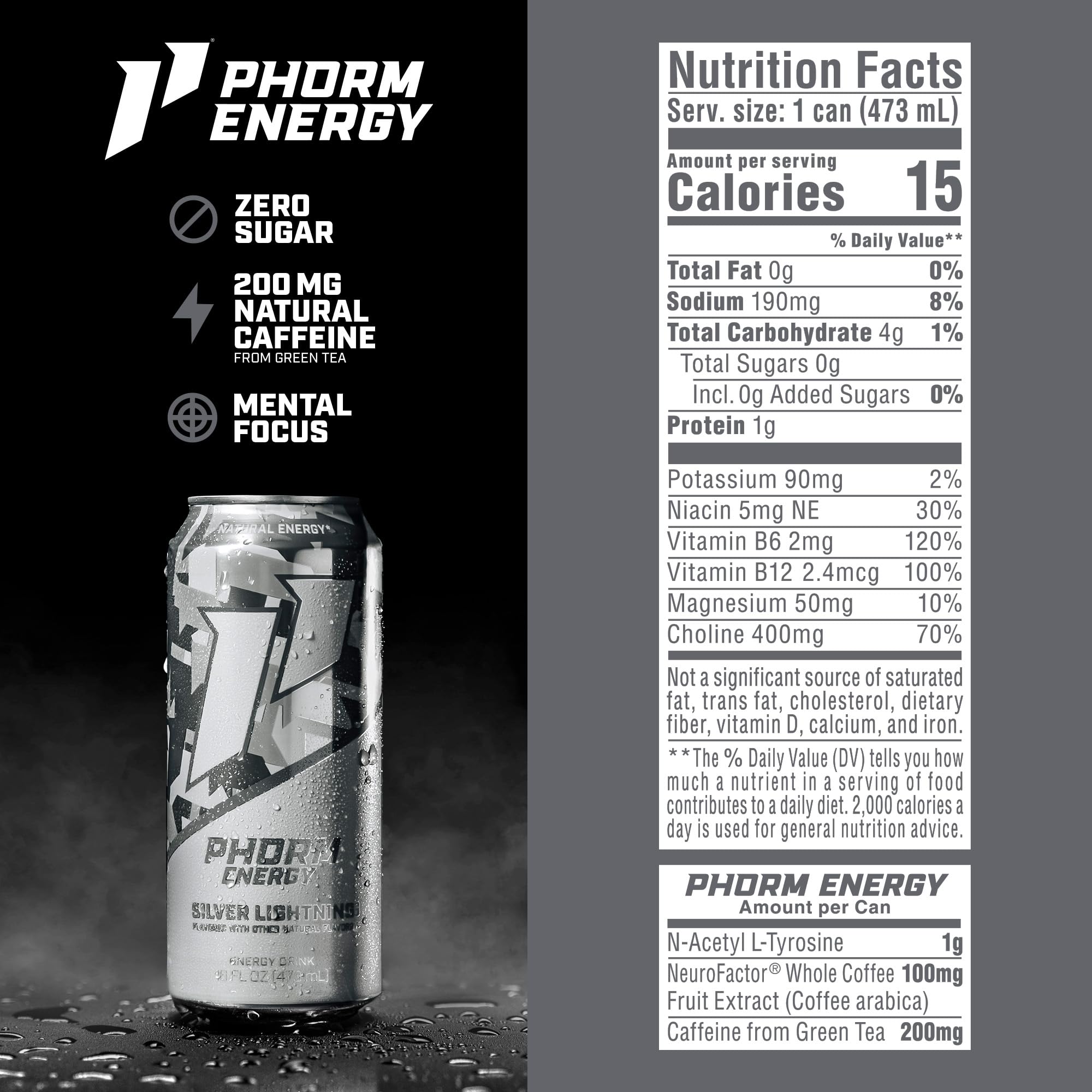 PHORM ENERGY label close-up highlighting ingredients list and benefit of transparent formulation