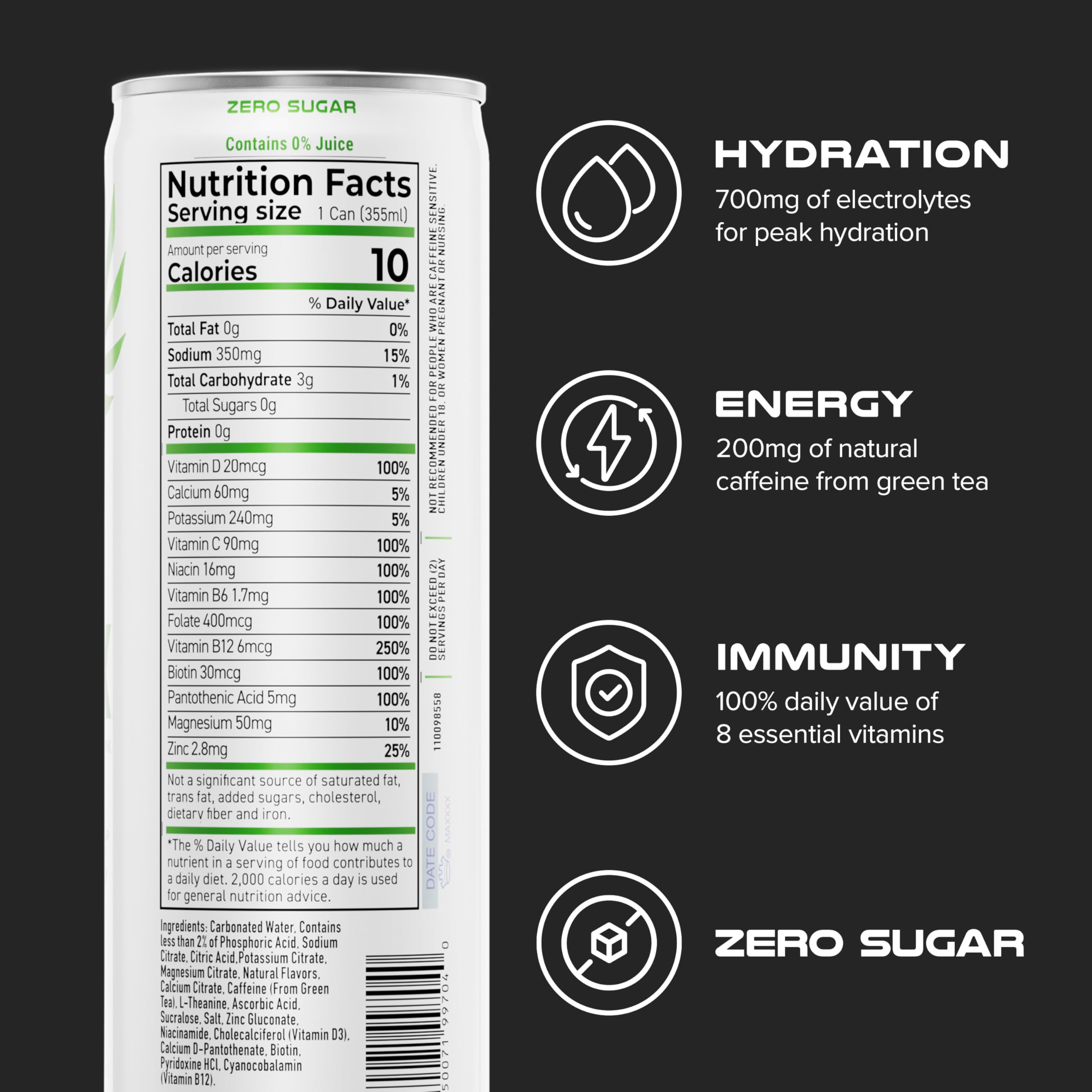 PHX side label close-up showing nutrition panel and ingredient clarity benefits