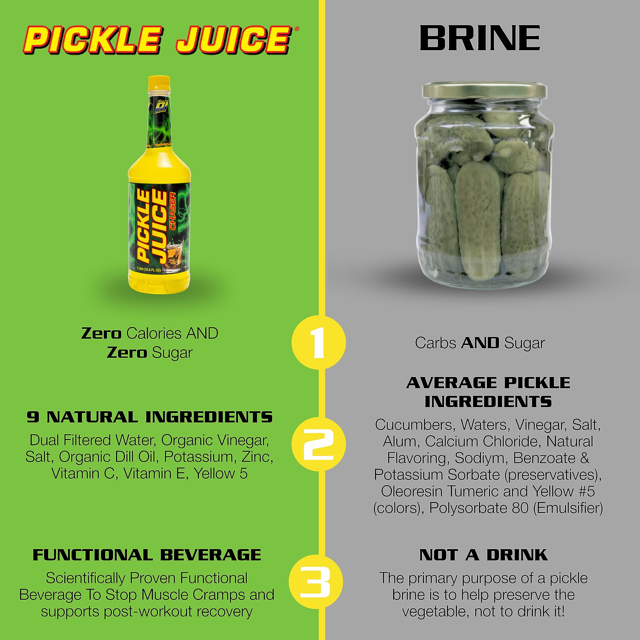 1L Pickle Juice bottle next to a hand showing scale and easy-pour benefit