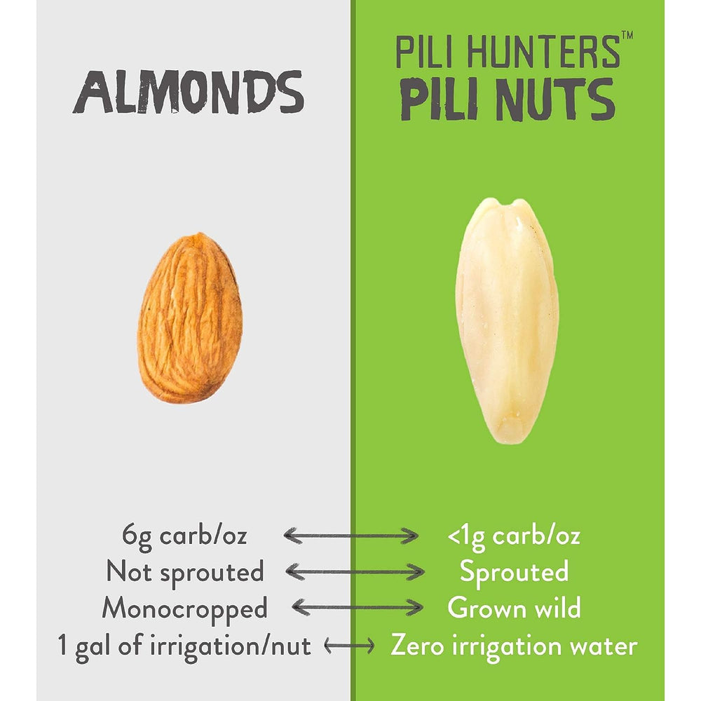 Filipino harvester with pili nuts for Pili Hunters showing ethical sourcing benefit