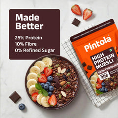 Pintola nutrition label and ingredients visible for informed choices