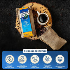 Plantation Blue foil bag with one-way valve preserving freshness