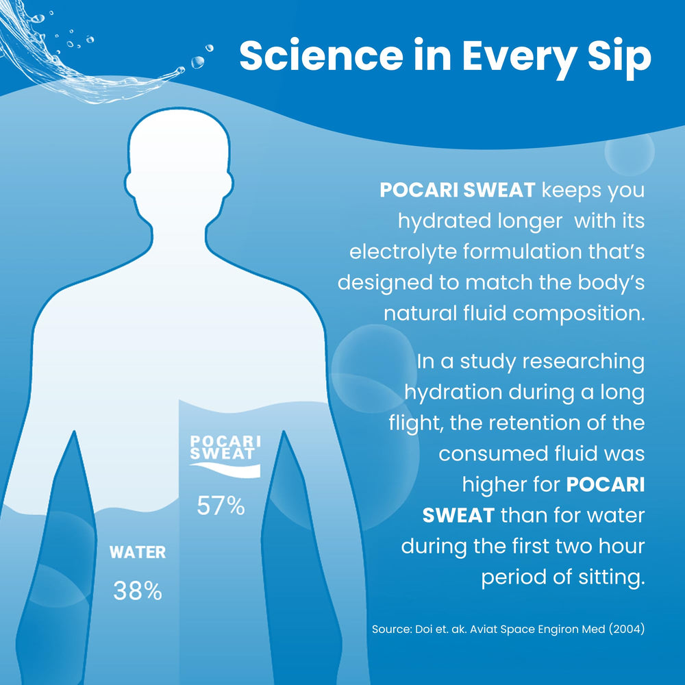 Pocari Sweat packet being poured into water illustrating simple preparation and convenience