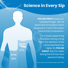 Pocari Sweat packet being poured into water illustrating simple preparation and convenience