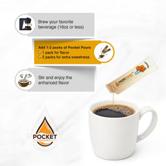 Hand holding Pocket Pours packet for size and travel-friendly scale