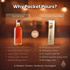 Pocket Pours three flavors laid out to compare Vanilla, Caramel, Brown Sugar Cinnamon