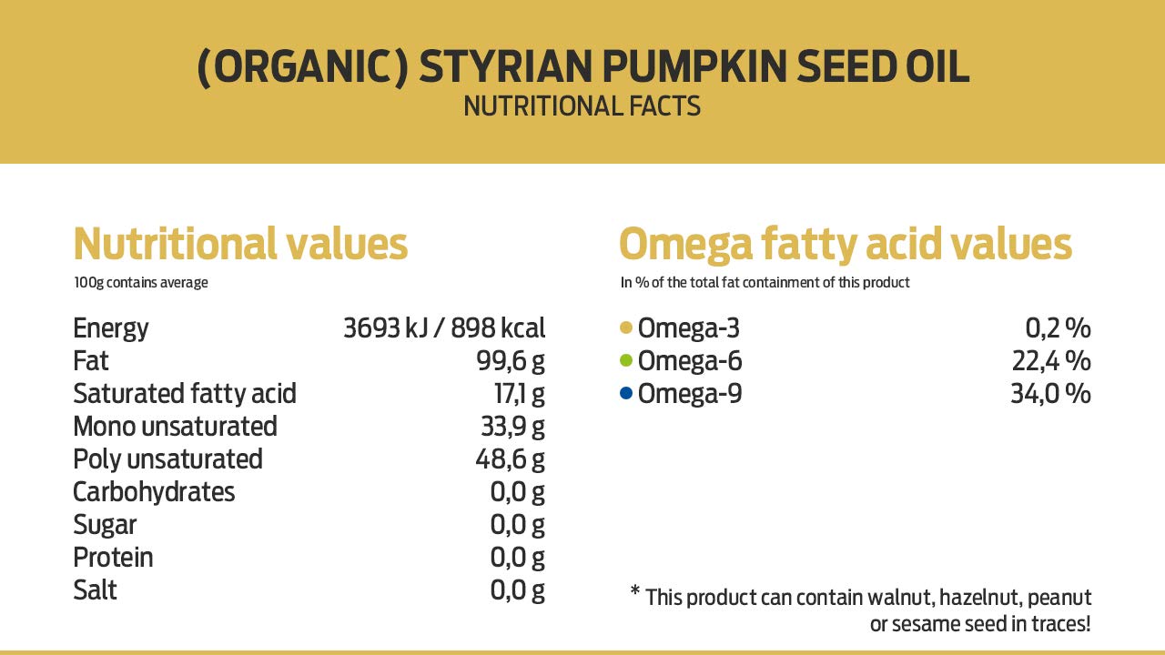 PÖDÖR bottle with pumpkin seeds showing scale and single-origin authenticity benefit