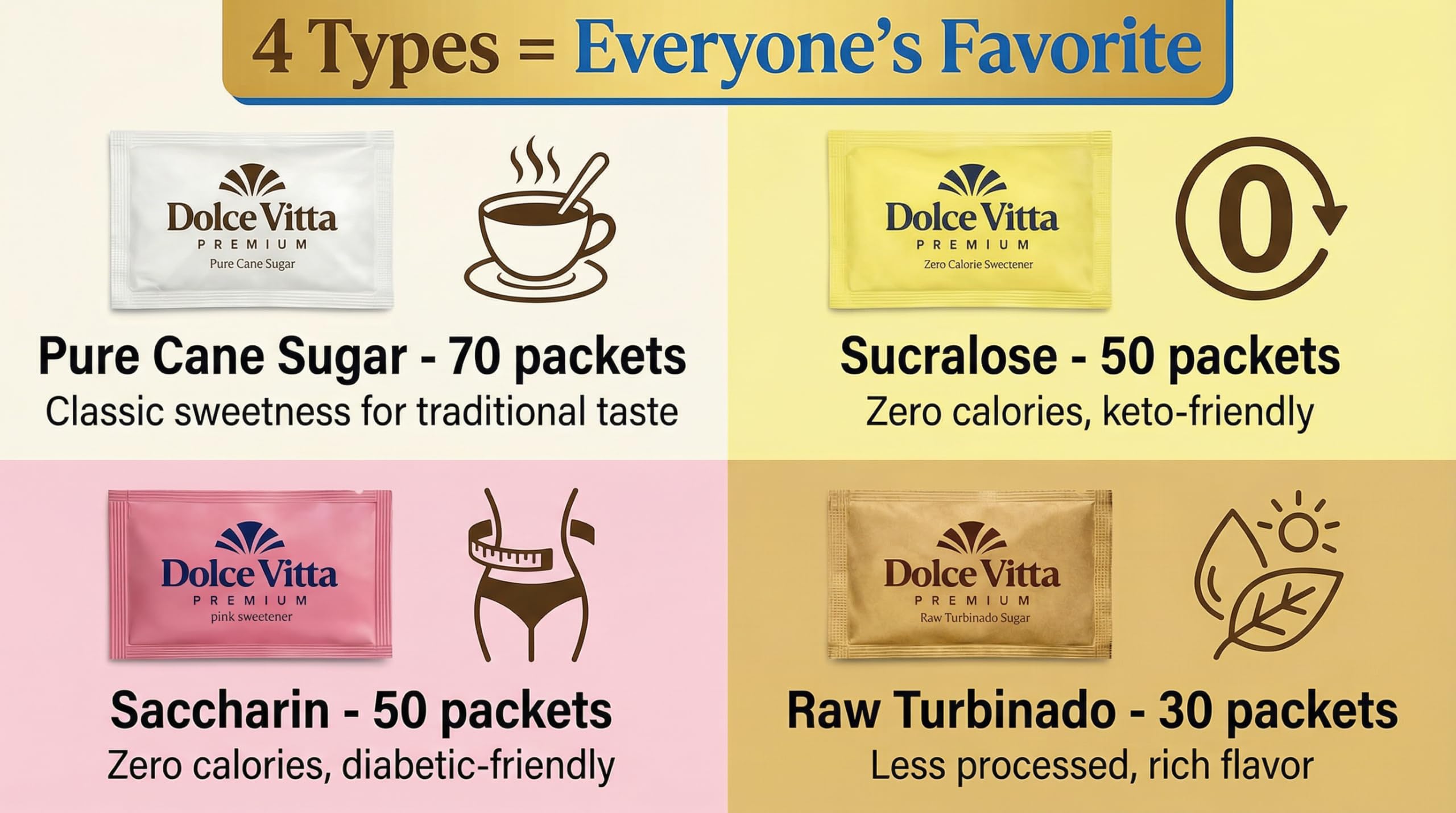 POGALIGHT Dolce Vitta assortment spread showing sugar and sweetener variety options