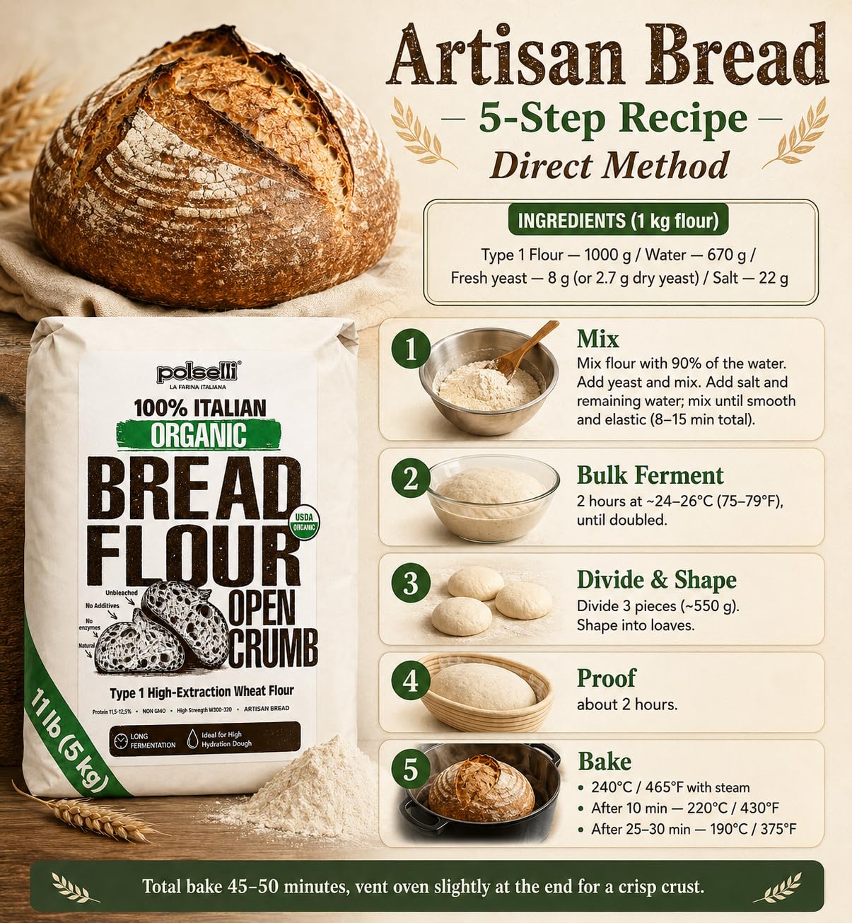 Polselli ingredient label detail showing organic certification and clean profile