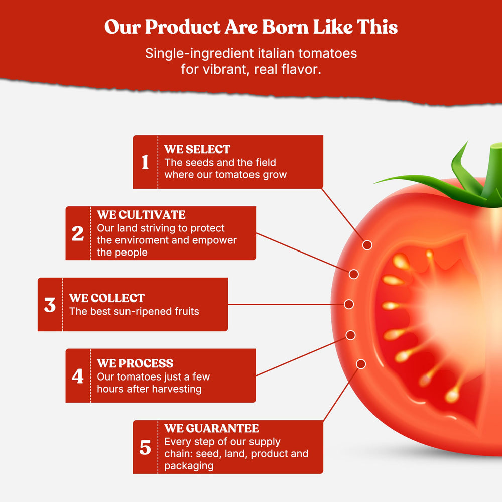 Pomì label detail with USDA organic and Kosher marks for clean-label reassurance