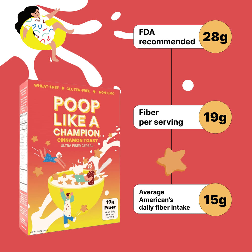 Poop Like a Champion nutrition label and serving size for calorie and fiber clarity