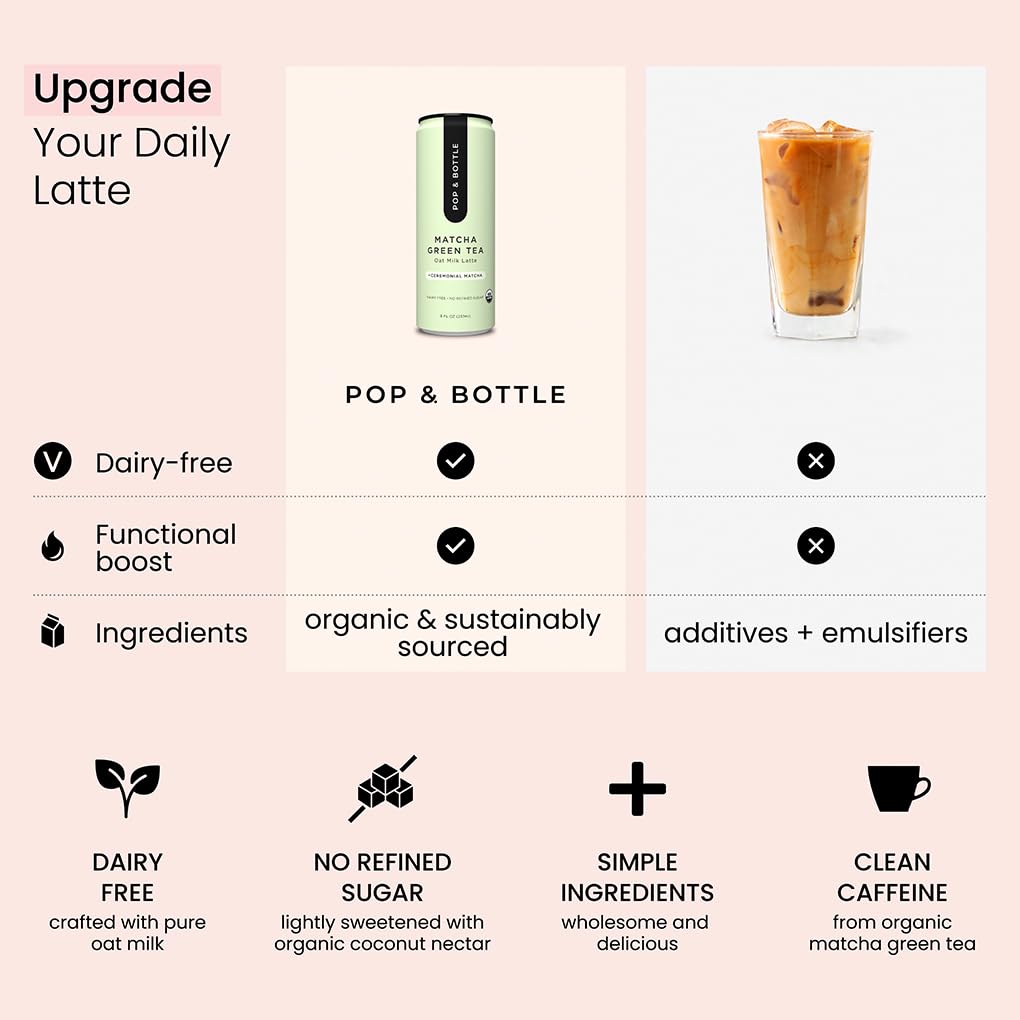 Pop & Bottle ingredients flatlay with matcha and oats showing clean sourcing