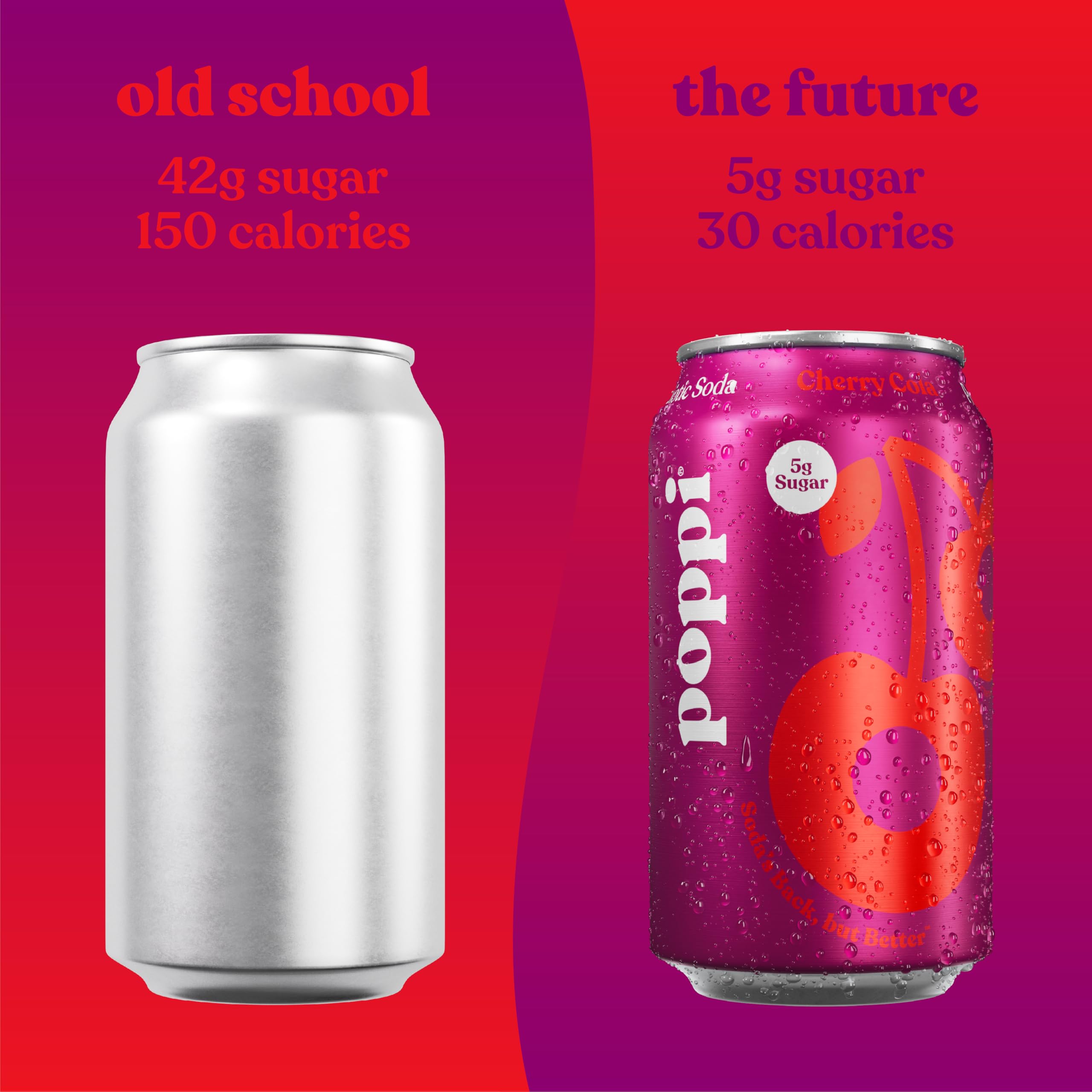 Poppi cherry cola twelve-pack stacked in pantry, demonstrates easy storage and value