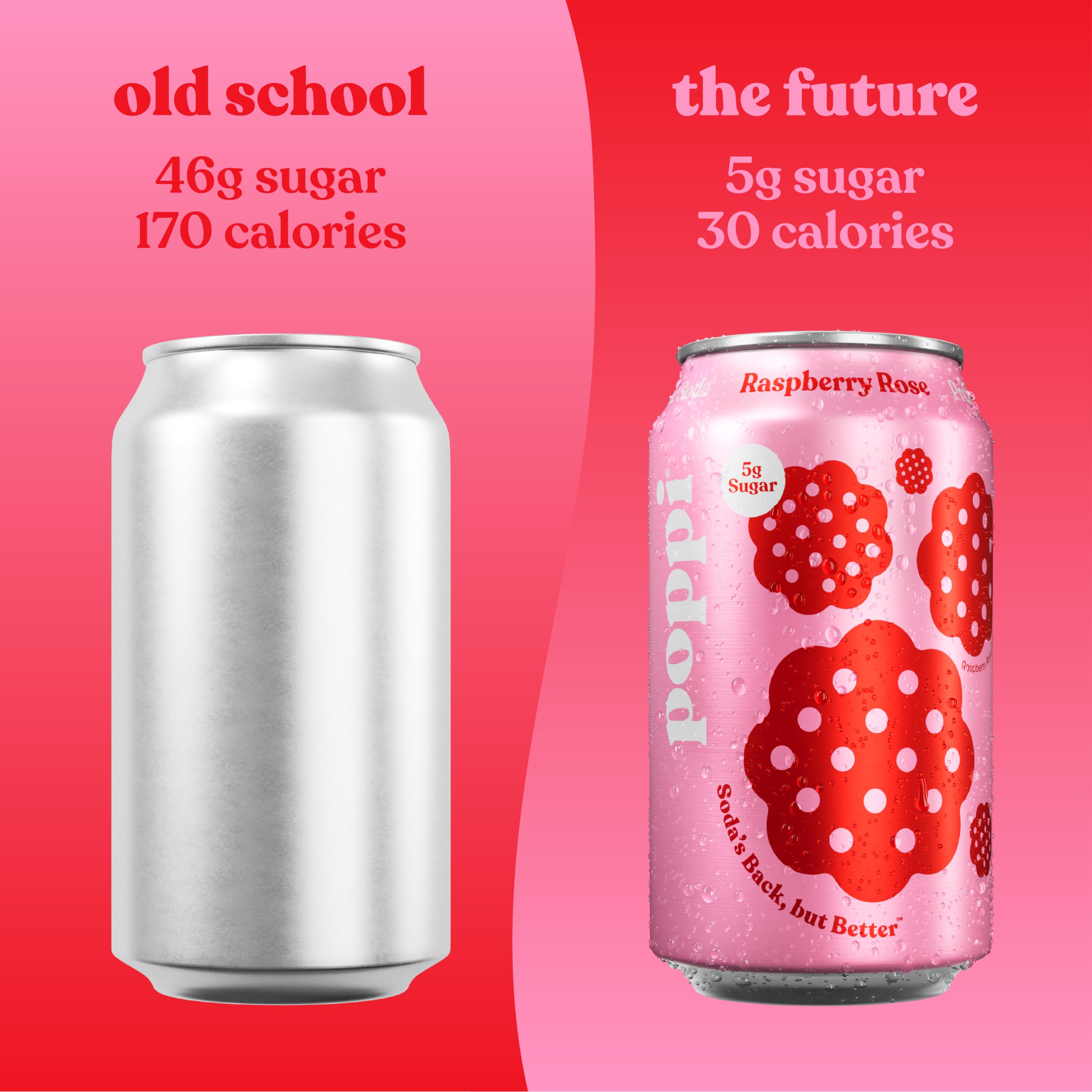 poppi flavor labels and ingredient callouts showing prebiotic fiber benefits