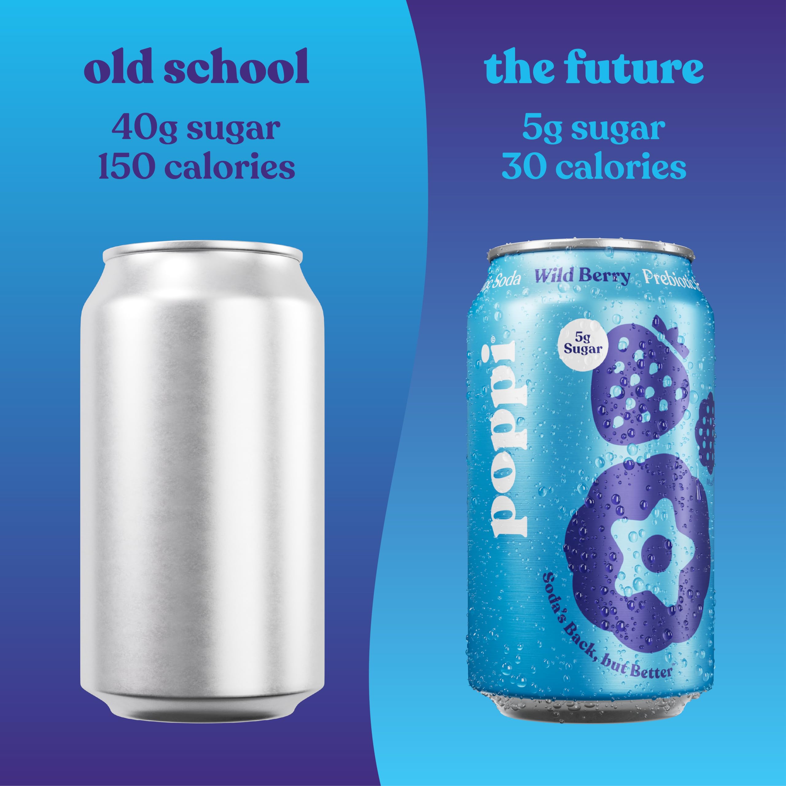poppi cans on a picnic blanket showing portability and crowd-friendly appeal