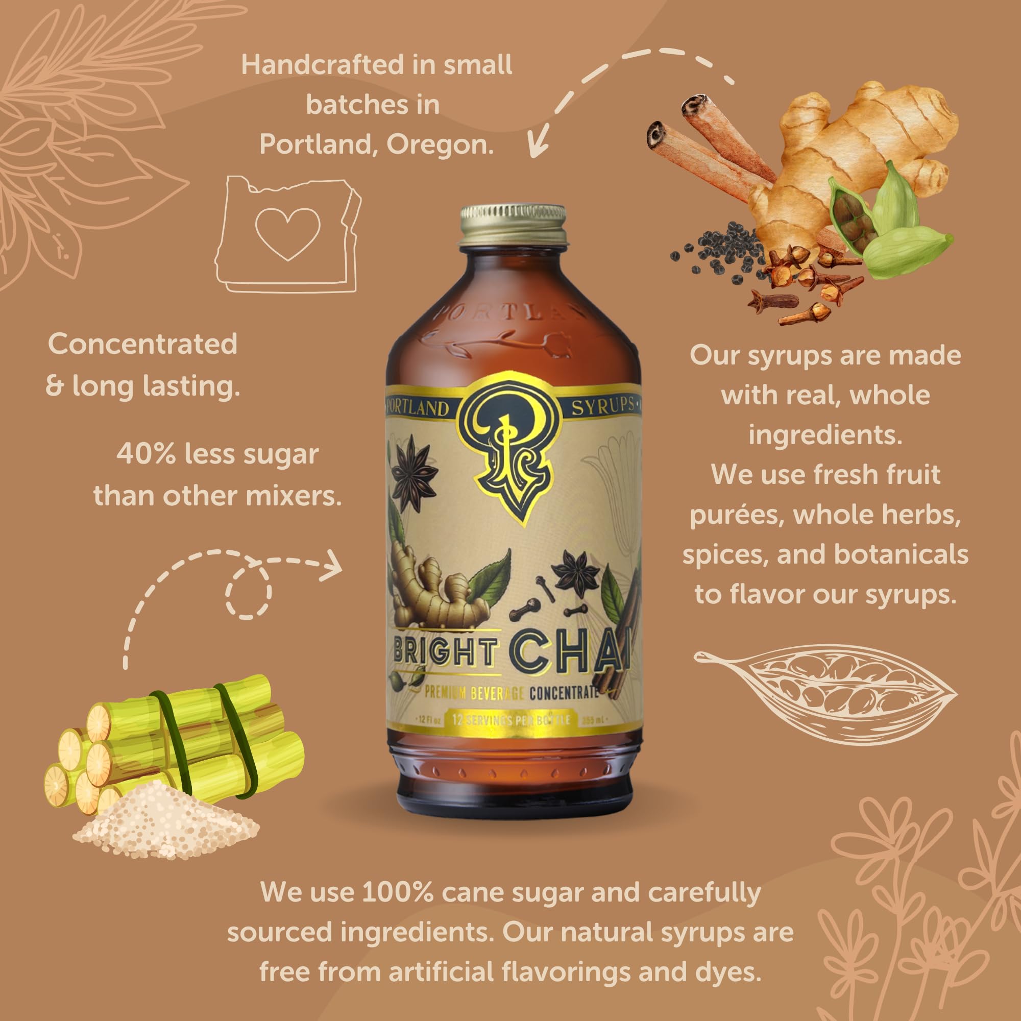 P Portland Syrups iced chai latte demonstrating chilled drink use and refreshing spice benefit