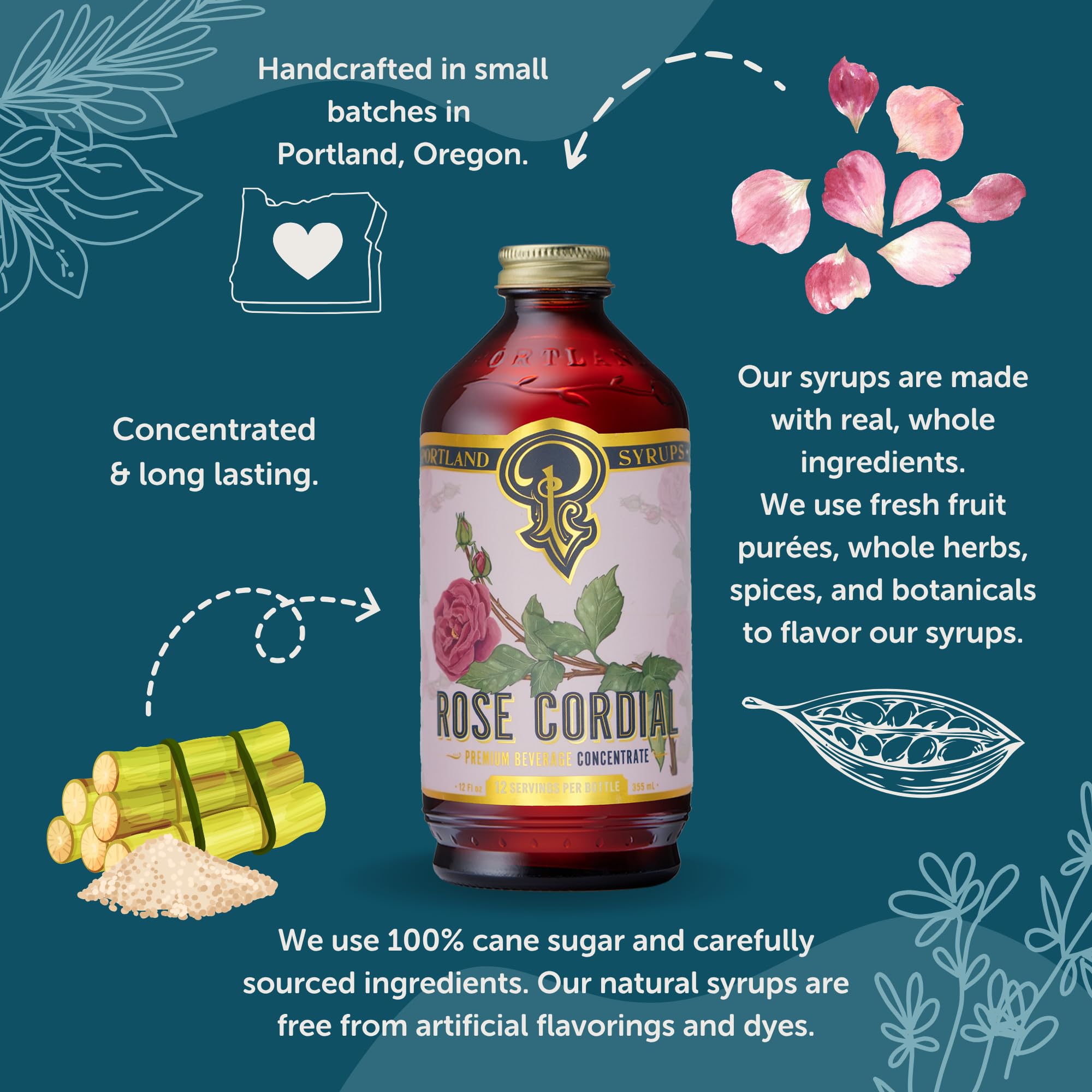Portland Syrups label detail revealing handcrafted Oregon small-batch quality