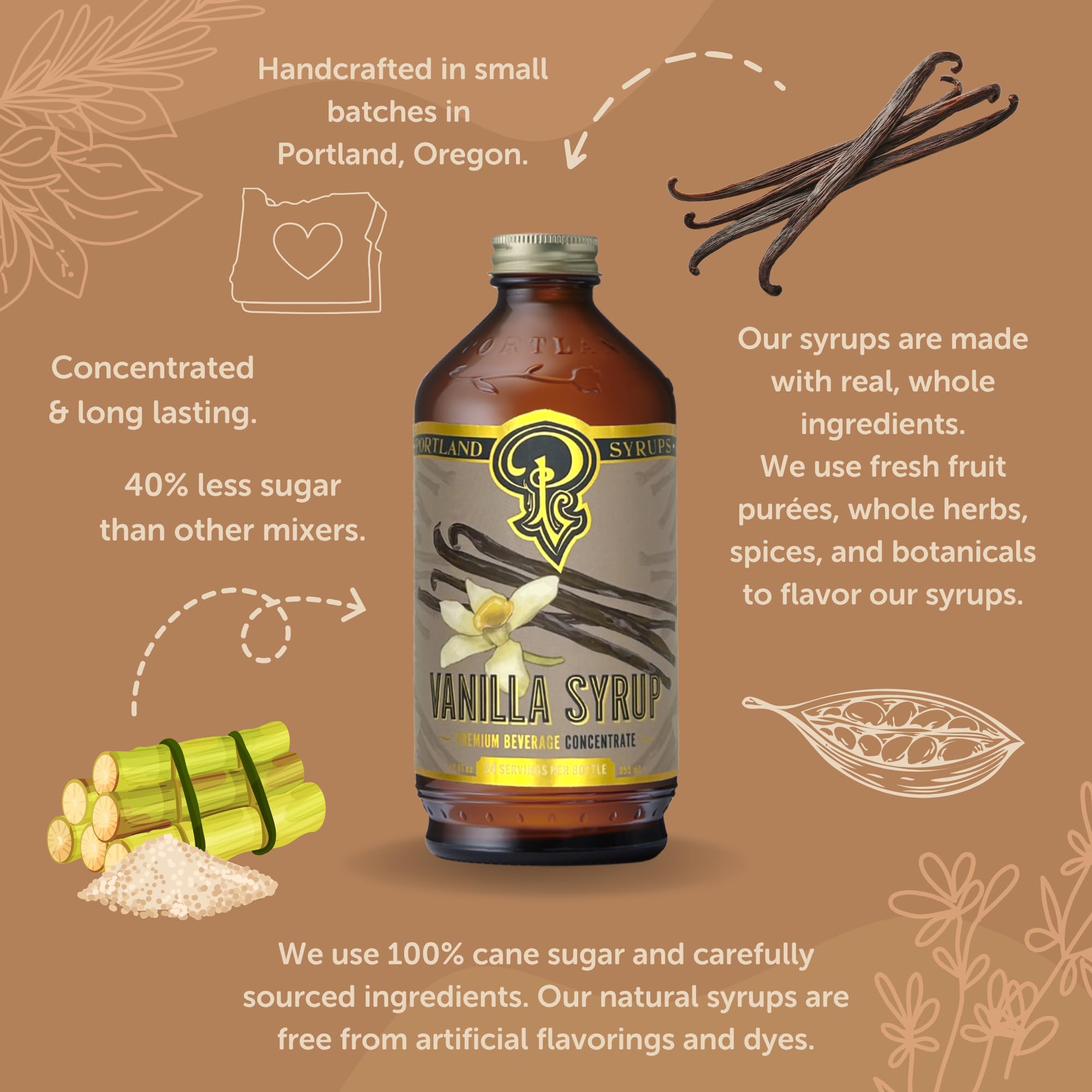 Portland Syrups in cocktail glass demonstrating mixology versatility and flavor lift