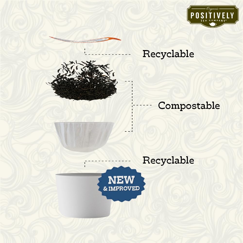 Product label close-up on Positively Tea listing organic and kosher certifications