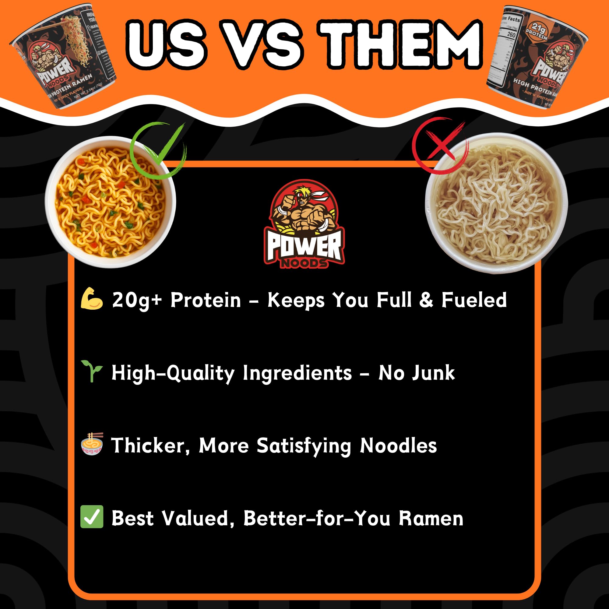 Power Noods cup at office desk showing quick lunch convenience and fuel