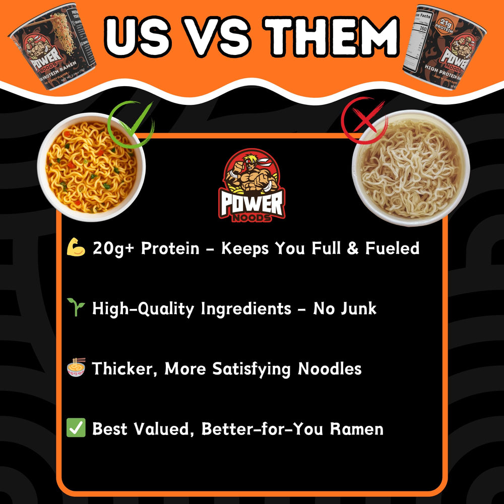 Power Noods cup at office desk showing quick lunch convenience and fuel