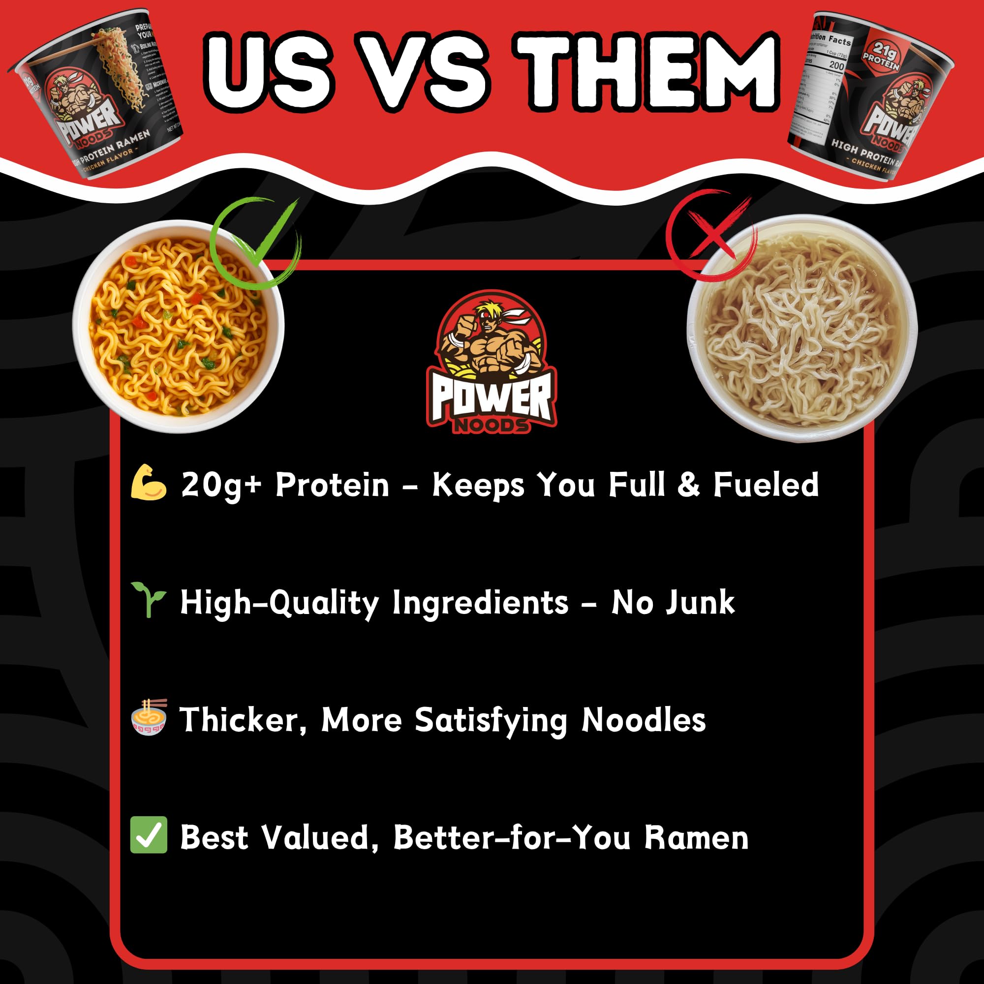 Cup next to a measuring spoon showing Power Noods serving size and scale