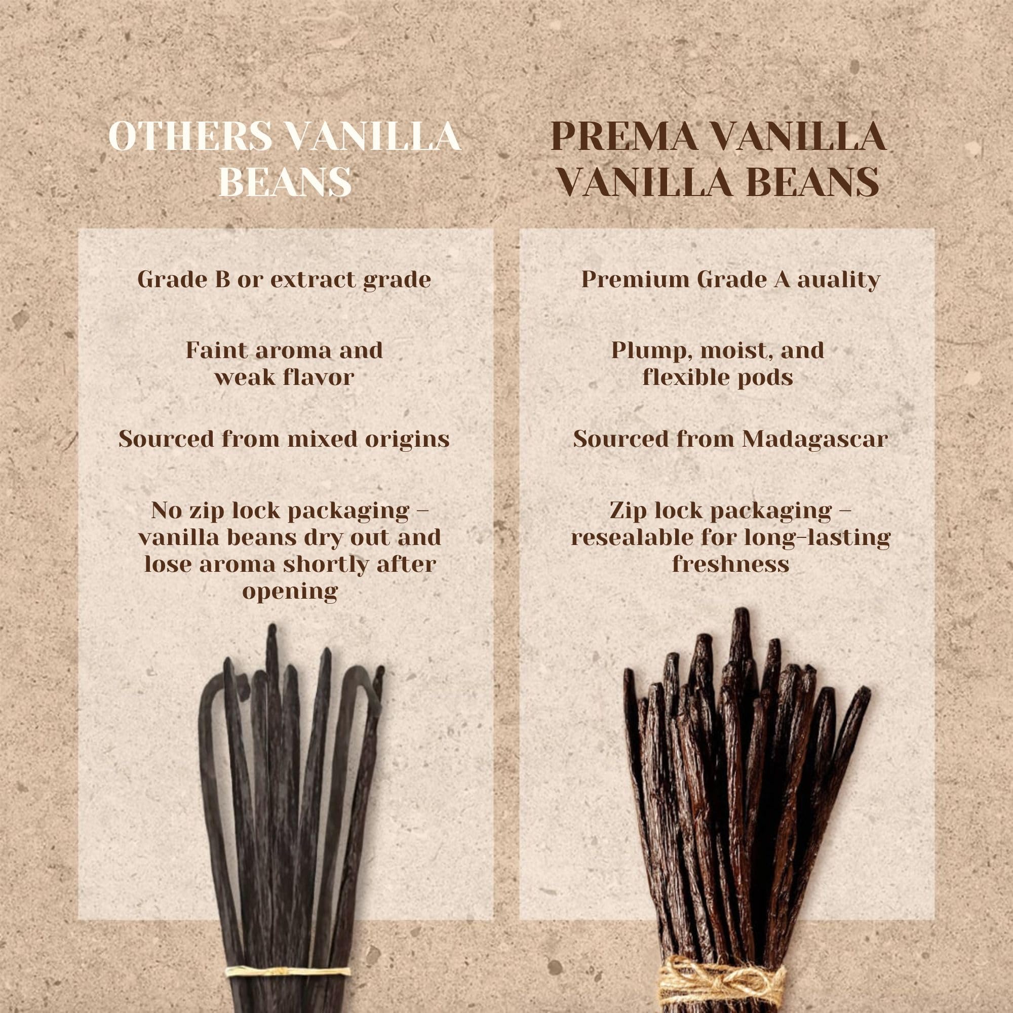 Prema Vanilla displayed in a kitchen setting suggesting gourmet baking and gifting