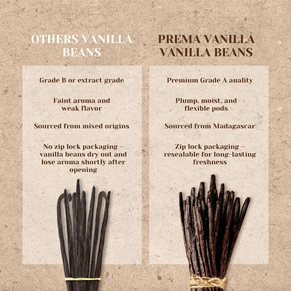Prema Vanilla displayed in a kitchen setting suggesting gourmet baking and gifting