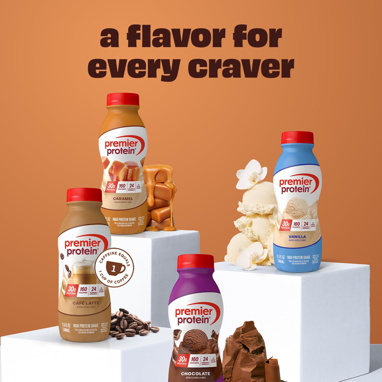 Premier Protein caramel bottle on a breakfast table showing easy breakfast substitution