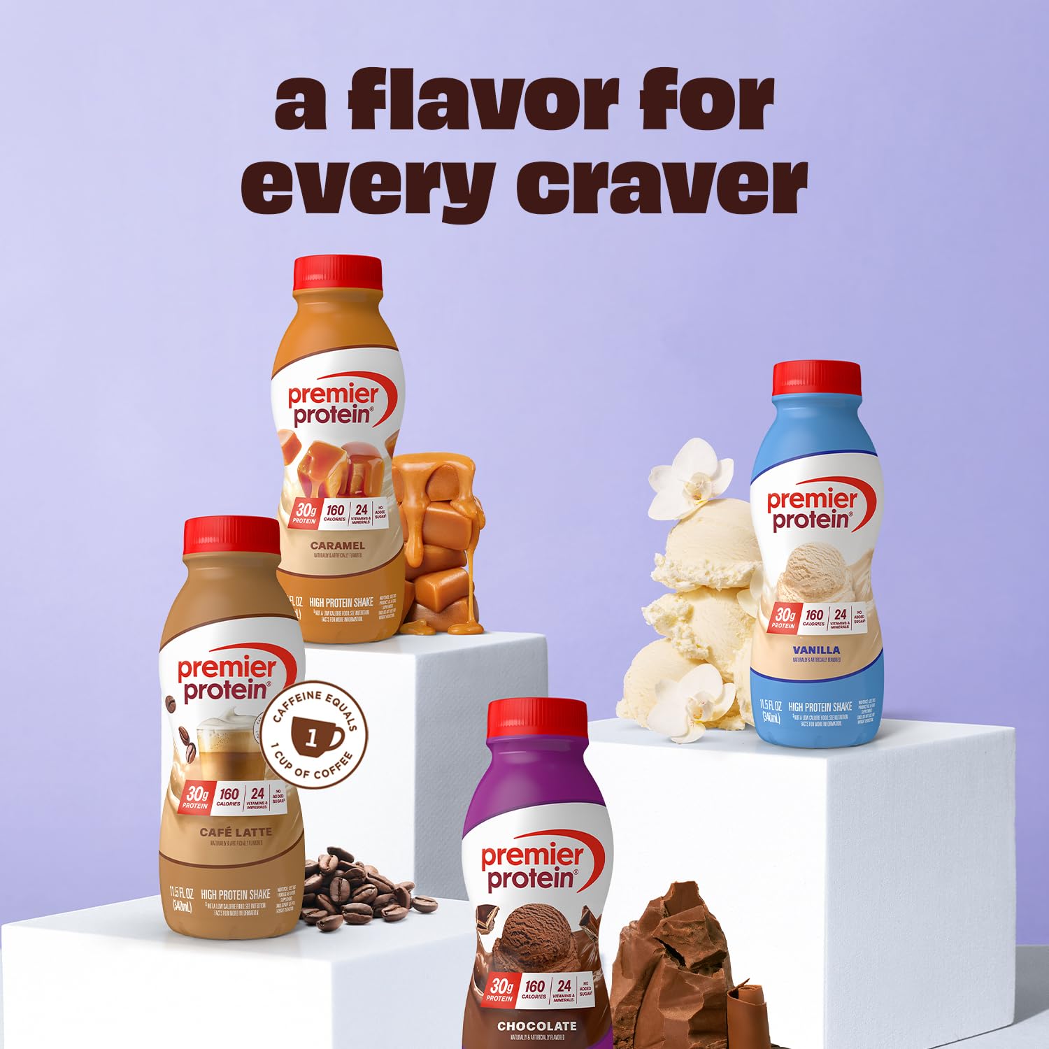 Premier Protein six-pack box display on counter, convenient multi-pack for stocking up