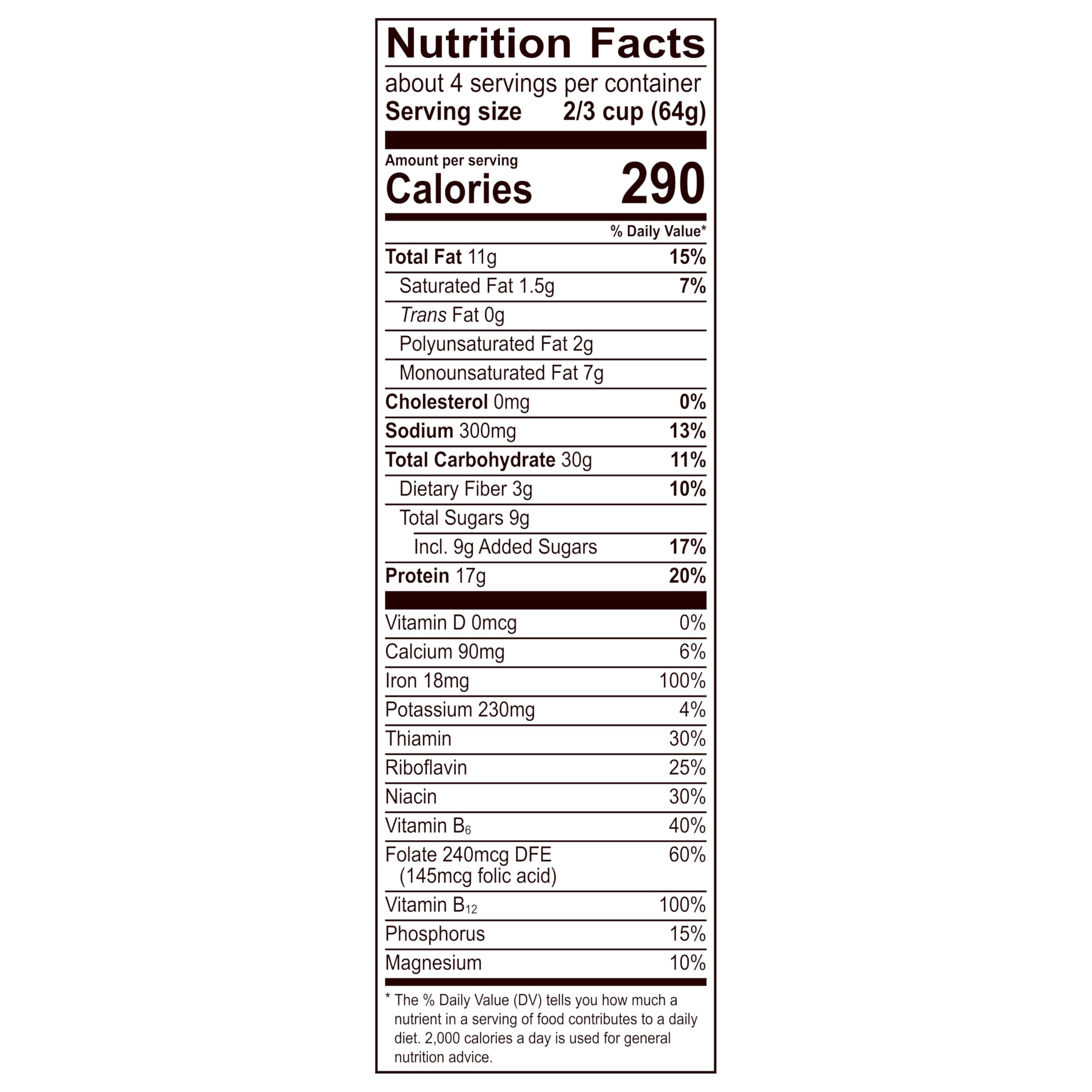 Premier Protein close-up of crunchy granola clusters highlighting texture and protein