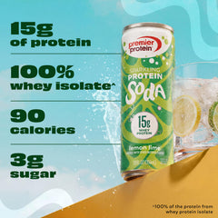 Premier Protein Lemon Lime close-up of bubbles demonstrating light carbonation and crisp taste