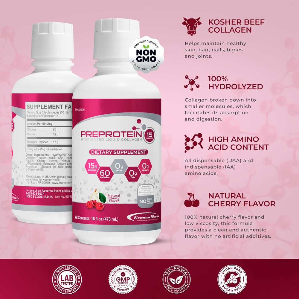 PreProtein closeup label and supplement facts, clarifies protein and collagen content benefit