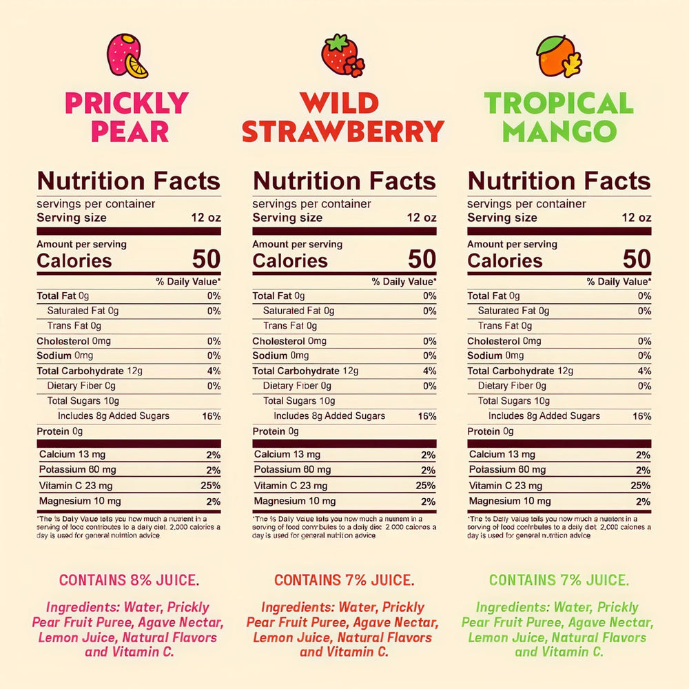 Pricklee can close-up label highlighting prickly pear and clean ingredients, clear benefit